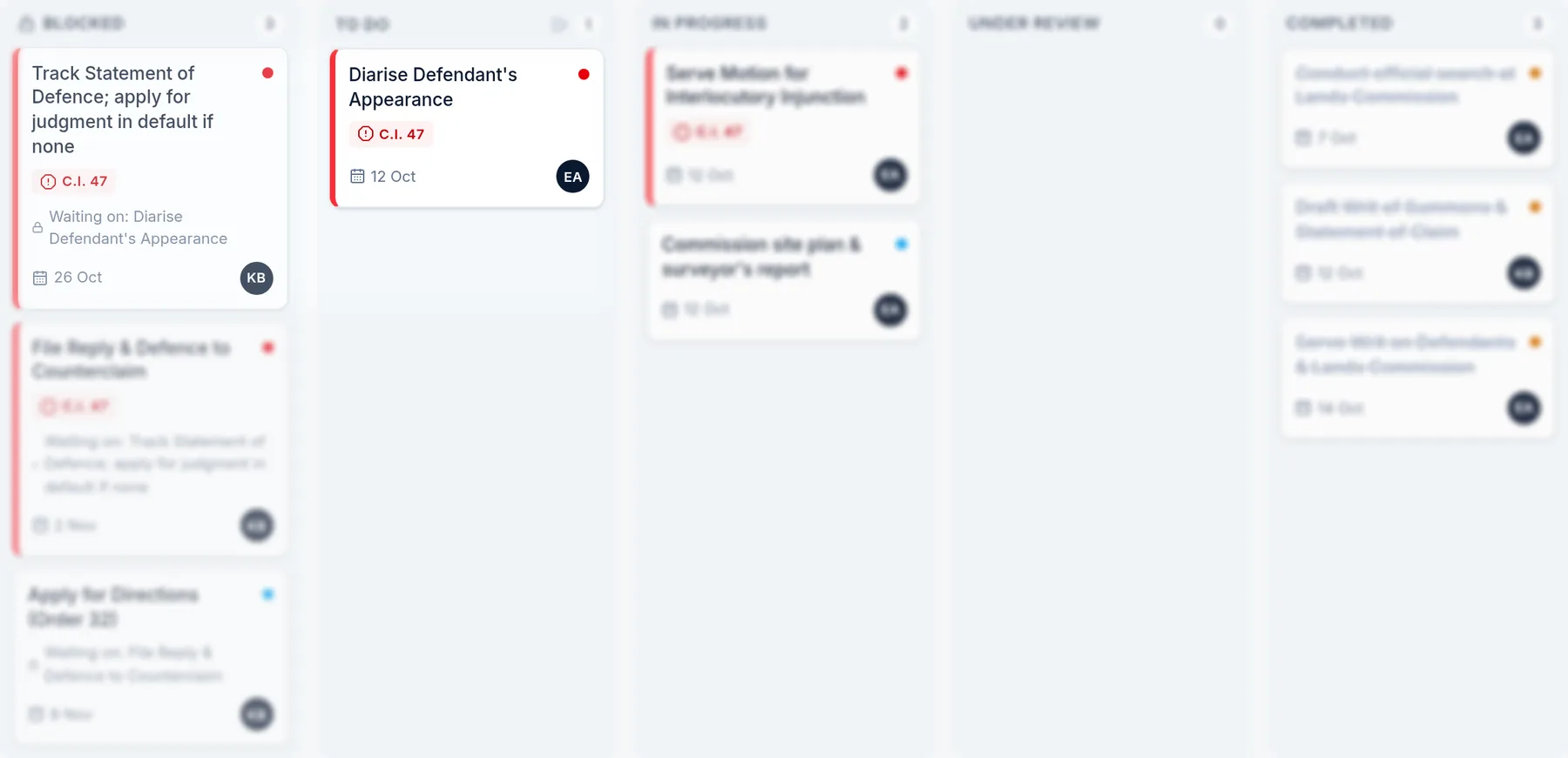 Preview of the task board